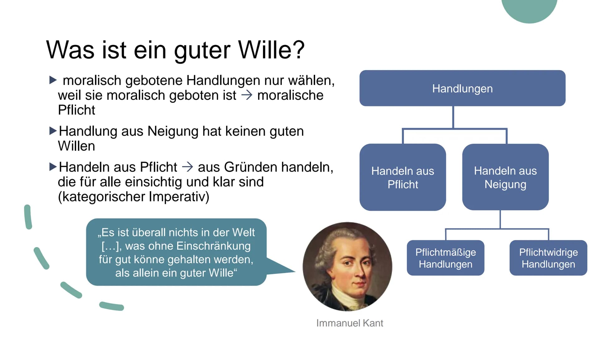 Deontologische
Ethik
Nach Immanuel Kant Deontologische Ethik
Die Theorien der deontologischen Ethik (griech. Séov, déon, „das Erforderliche,