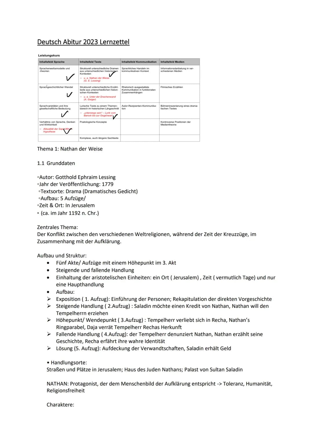 Lernzettel für das Deutsch Abitur 2023 NRW