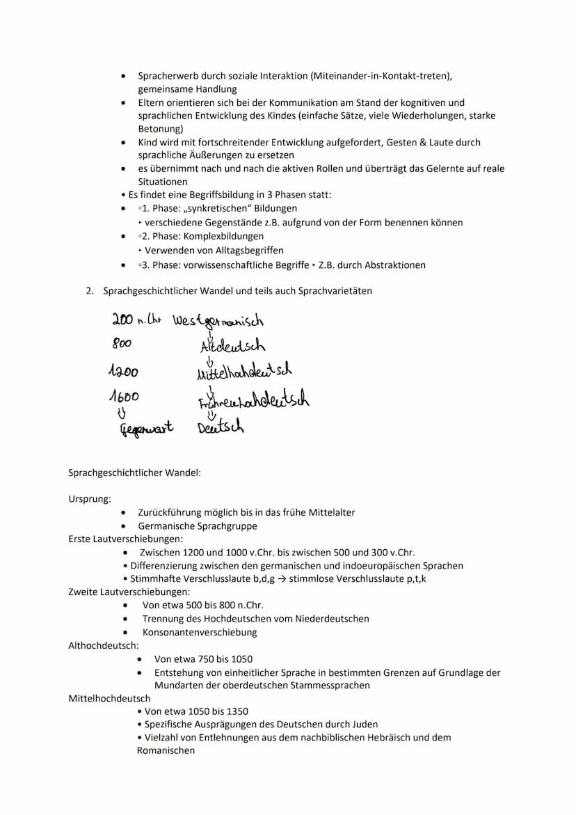 Deutsch Abitur 2023 Lernzettel
Leistungskurs
Inhaltsfeld Sprache
Spracherwerbsmodelle und
-theorien
Sprachgeschichtlicher Wandel
Sprachvarie