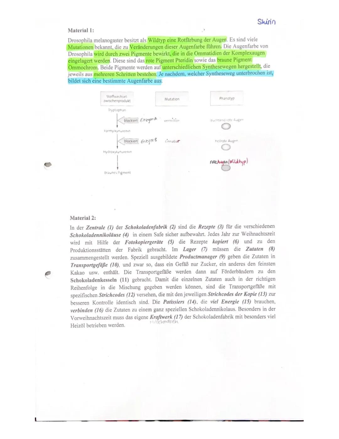 Aufgabe 1: Ein-Gen-ein-Polypeptid- Hypothese
(aus Biosphäre Genetik - Sekundarstufe II, Cornelsen Verlag, 2017)
115/15]
✔a) Erläutern Sie, w
