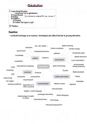 Know Globalisation/Globalization  thumbnail