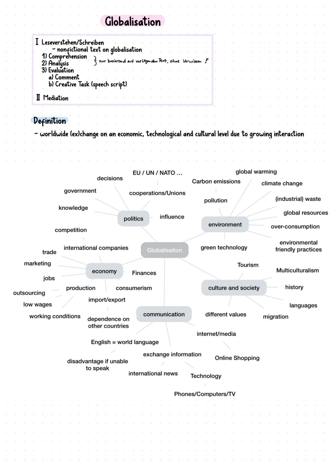 I Leseverstehen/Schreiben
1) Comprehension
2) Analysis
3) Evaluation
- nonfictional text on globalisation.
II Mediation
a) Comment
b) Creati