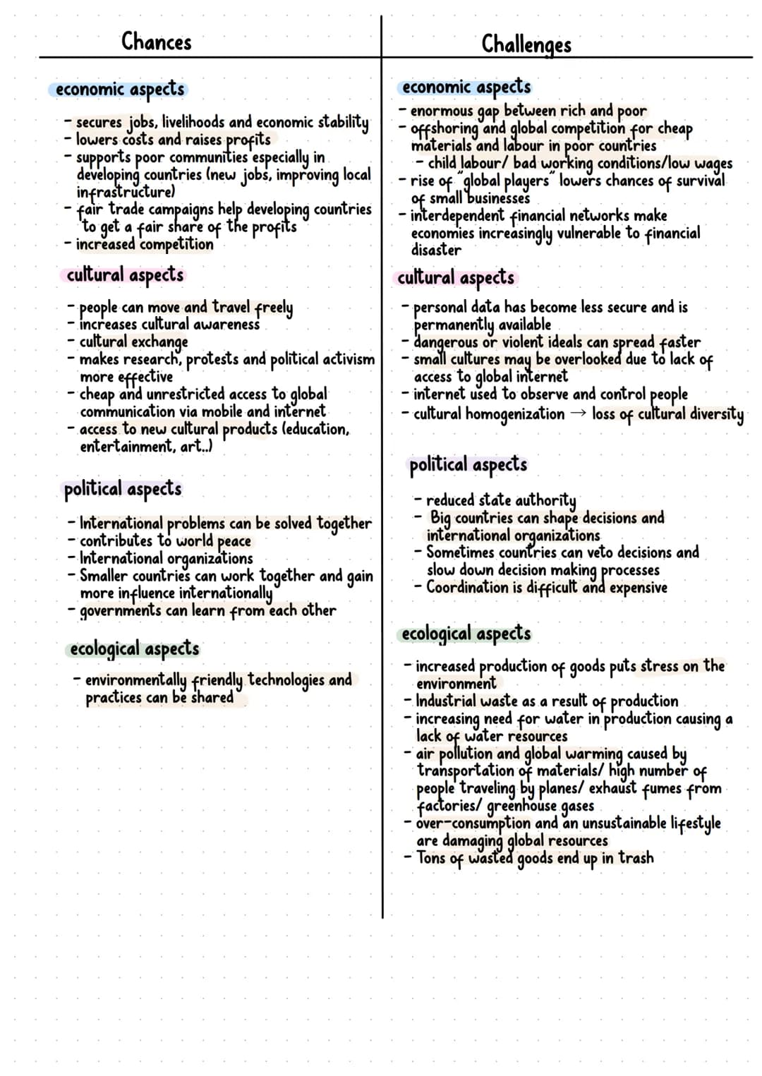 I Leseverstehen/Schreiben
1) Comprehension
2) Analysis
3) Evaluation
- nonfictional text on globalisation.
II Mediation
a) Comment
b) Creati