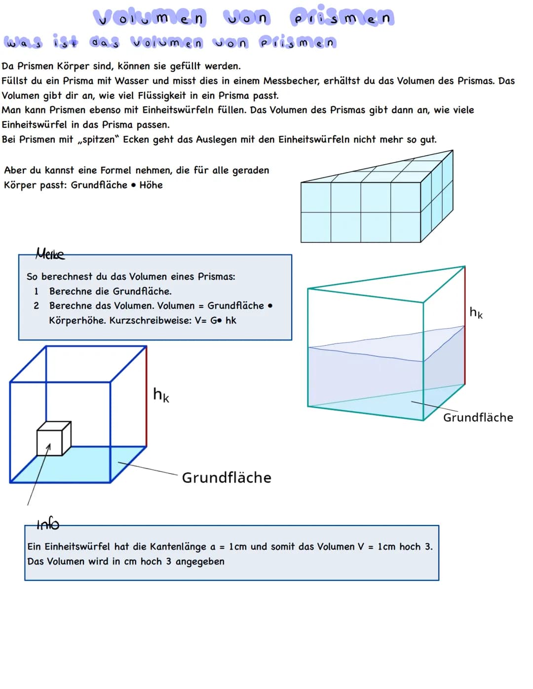 volumen von prismen
was ist das volumen von Prismen
Da Prismen Körper sind, können sie gefüllt werden.
Füllst du ein Prisma mit Wasser und m