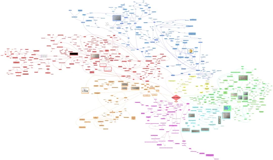 Säuren und Basen: Beispiele, Eigenschaften und Infos für den Alltag
