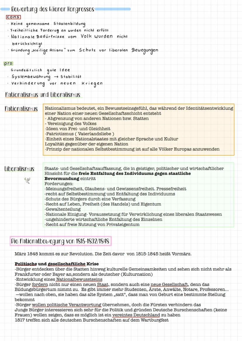 Themen der Klausur
Geschichte-Klausur
·Prinzipen und Ergebnisse des Wiener Kongresses
Wiener Kongresses
→ Bewertung des Wiener
• Nationalism