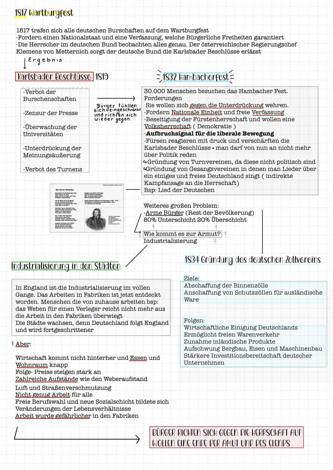 Themen der Klausur
Geschichte-Klausur
·Prinzipen und Ergebnisse des Wiener Kongresses
Wiener Kongresses
→ Bewertung des Wiener
• Nationalism