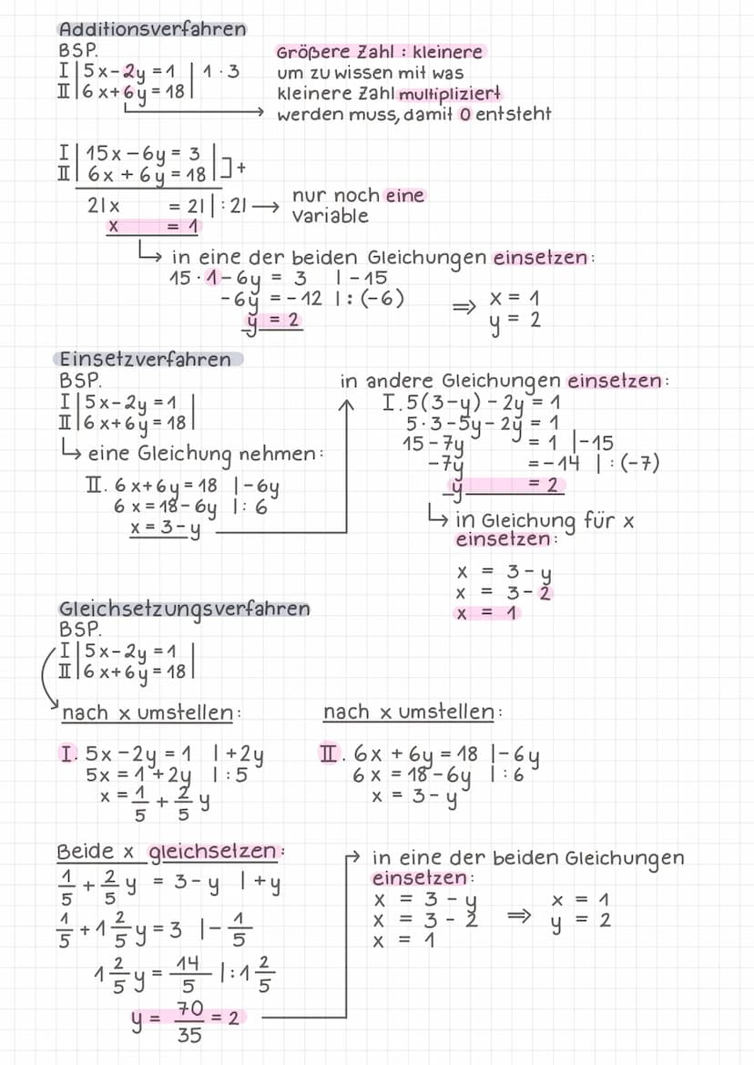  Allgemein
IN = natürliche Zahl (1;2;3;..).
G= ganze Zahl (0; 1; 2;;-1; -2 ; ...)
Q=rationale Zahl (;;5;...)
IR=reelle Zahl (√2;...)
binomis