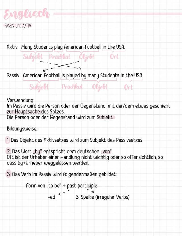 Know Passiv und Aktiv thumbnail