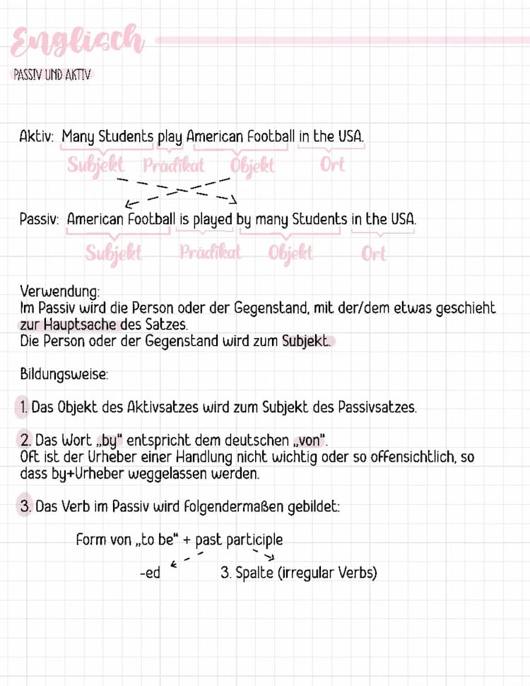 Know Passiv und Aktiv thumbnail