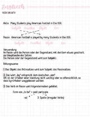 Know Passiv und Aktiv thumbnail