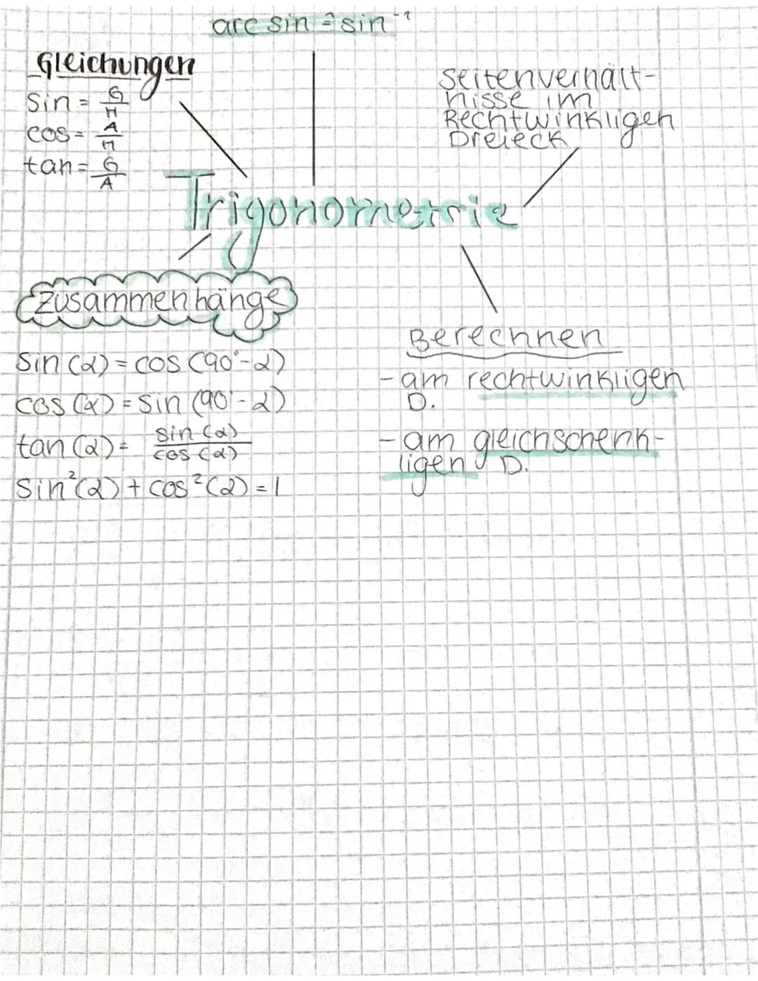 Trigonometrie
Gleichungen 90 winkel:
B
Sinus (2) 9
h
Cosinus (2) = n
• tangens Q) = a
-
9
U
Zusammenhange
= sin(a) = cos (90-2)
COS (2) = Si
