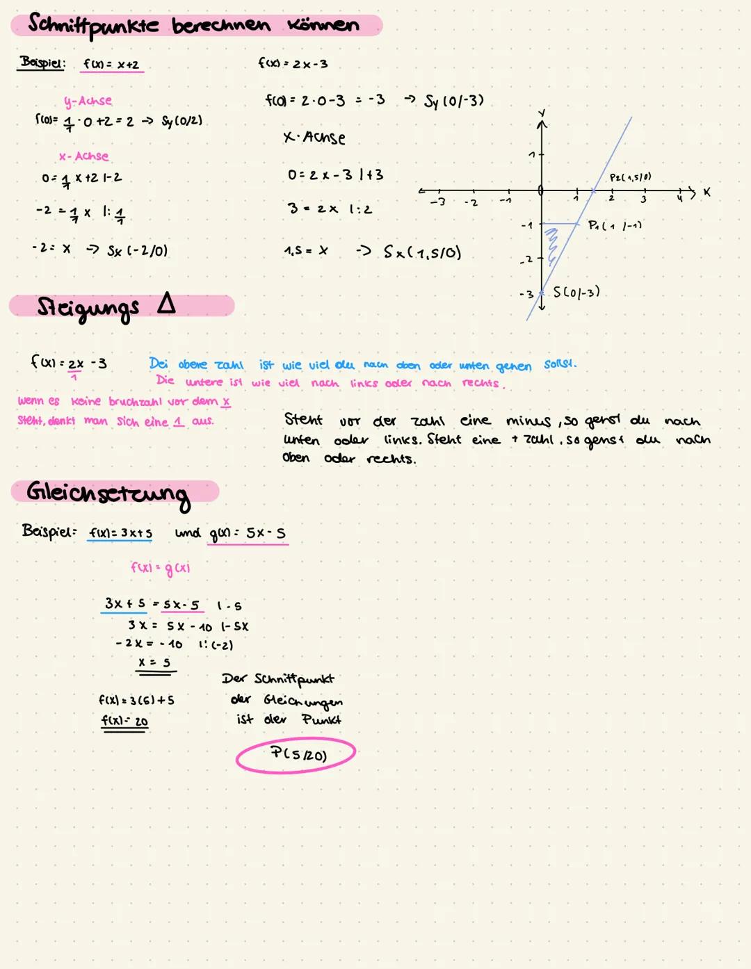 Mathe Lenzettel
Die Firma Top Office verkauft Büromaterial aller Art,
u.a. auch den Tacker wu einem Preis von 8 Euro / Stück.
Erlösfunktion
