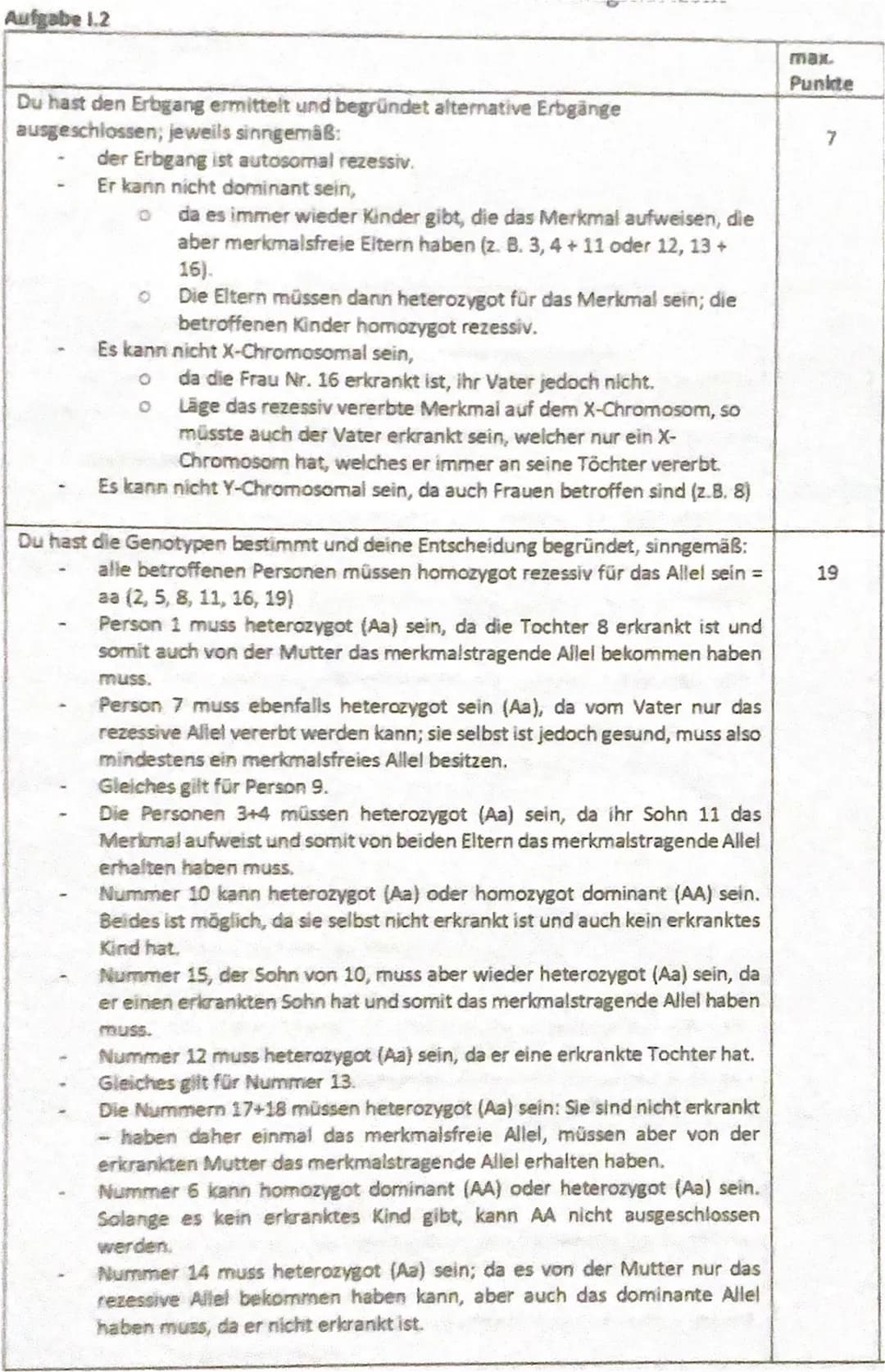 A) Inhaltliche Leistung
Tell I: Lactoseintoleranz
Aufgabe 1.1
Du hast jeweils den Zahlen des Materials A die korrekten Fachbegriffe zugeordn