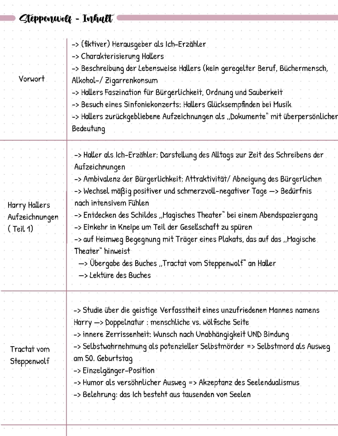 Steppenwolf Inhalt