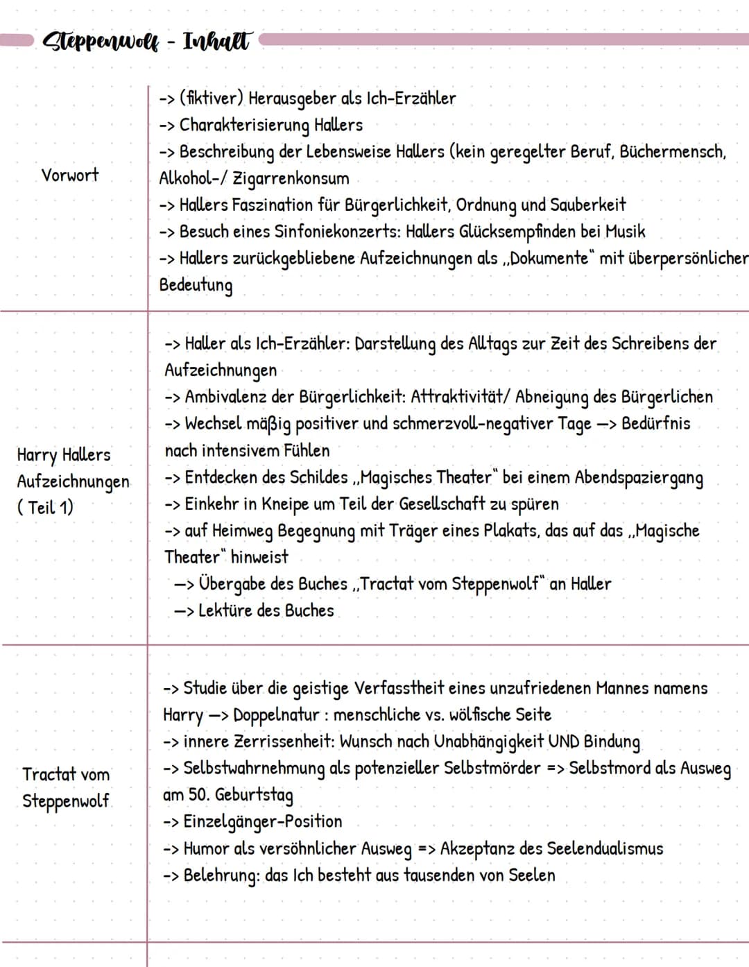 Steppenwolf Inhalt
Vorwort
Harry Hallers
Aufzeichnungen
(Teil 1)
Tractat vom
Steppenwolf
-
-> (fiktiver) Herausgeber als Ich-Erzähler
-> Cha
