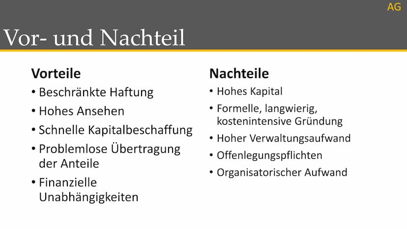 Aktiengesellschaften
2 Was ist eine Aktiengesellschaft?
Kurz AG
Ist eine Kapitalgesellschaft
Kapital in Aktien zerlegt
Besteht aus 3 Organen