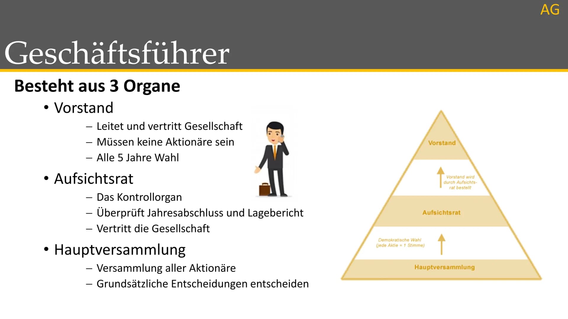 Aktiengesellschaften
2 Was ist eine Aktiengesellschaft?
Kurz AG
Ist eine Kapitalgesellschaft
Kapital in Aktien zerlegt
Besteht aus 3 Organen