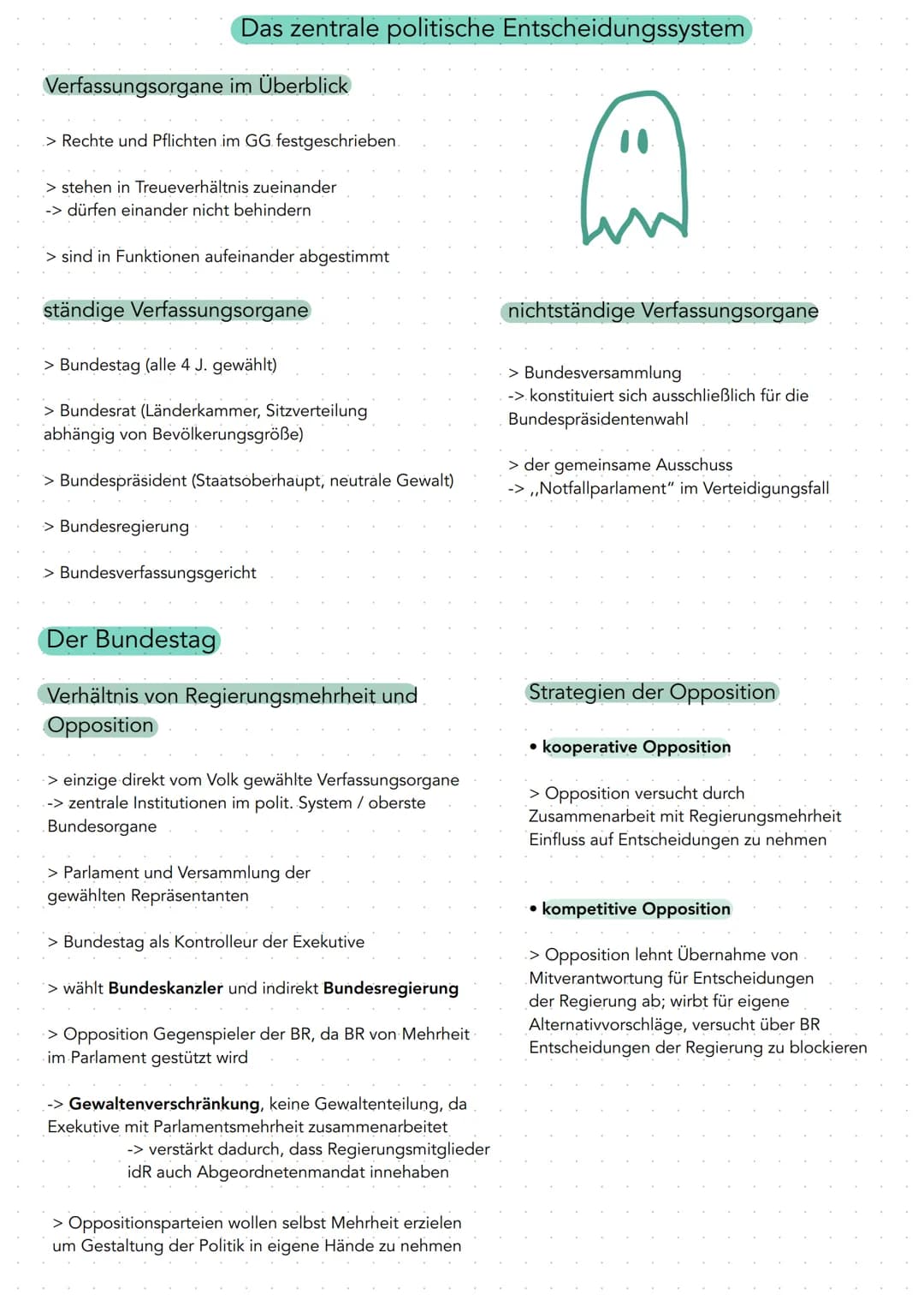  Bundeskanzler
Bundeskabinett
Bundestag
Bundesrat
Bundesverfassungsgericht
Bundespräsident
Bundesversammlung
Landeskabinett
Ministerpräsiden