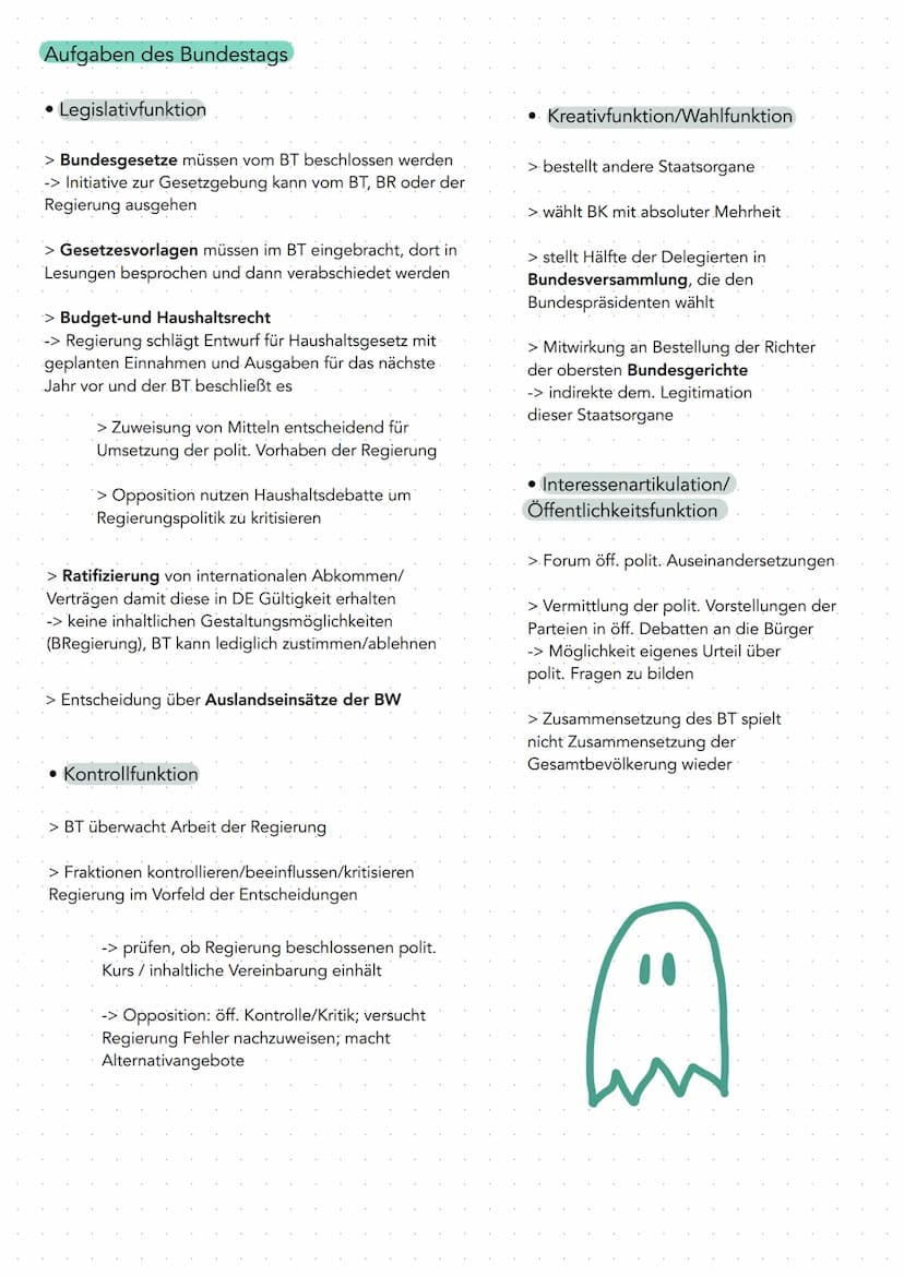  Bundeskanzler
Bundeskabinett
Bundestag
Bundesrat
Bundesverfassungsgericht
Bundespräsident
Bundesversammlung
Landeskabinett
Ministerpräsiden