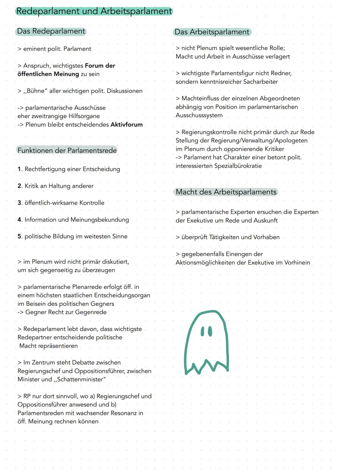 Bundeskanzler
Bundeskabinett
Bundestag
Bundesrat
Bundesverfassungsgericht
Bundespräsident
Bundesversammlung
Landeskabinett
Ministerpräsiden