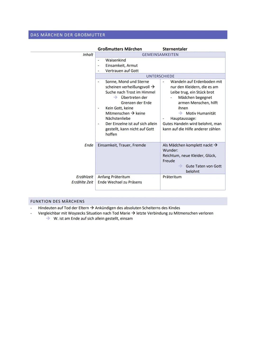 HANDLUNGSSTRUKTUR - keine eindeutige Anfangszene
-keine Exposition
Sozial
LIVE
ZUSAMMENFASSUNG
ERA
ZEIT
physisch
PERSONEN
00000
psychisch
WO