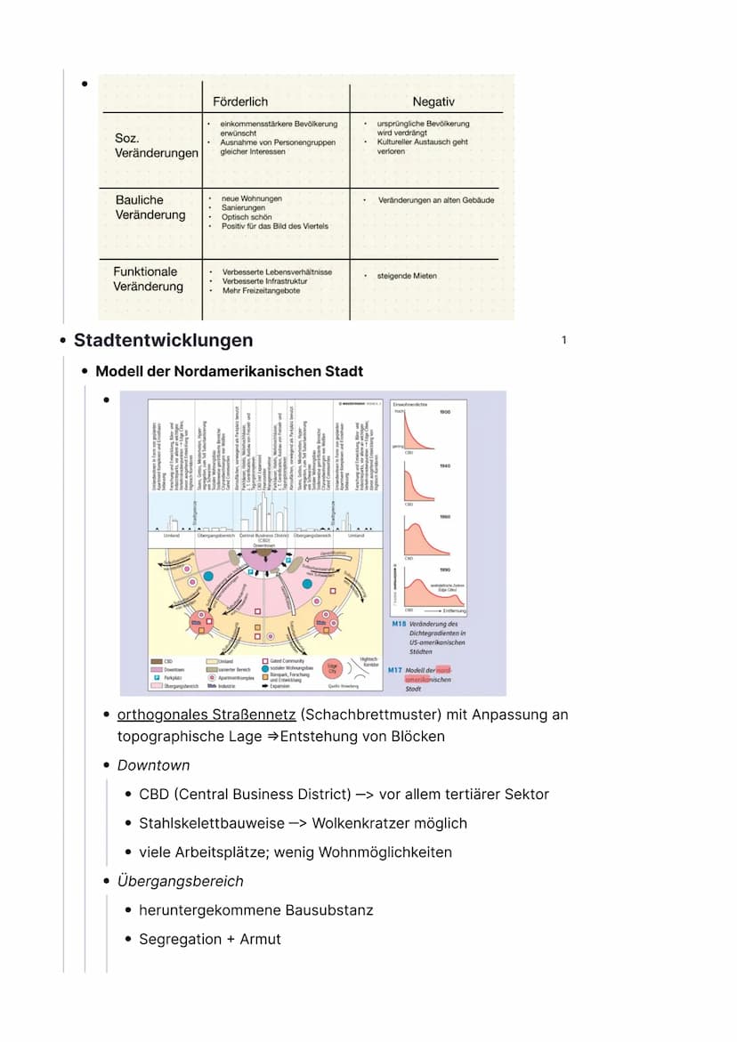 ←
Stadtgeographie
Fachbegriffe
RemNote 1.13 - All-New Image Occlusion Experience!
Schule Erdkunde_ABID Stadtgeographie
• Push-Pull-Faktoren
