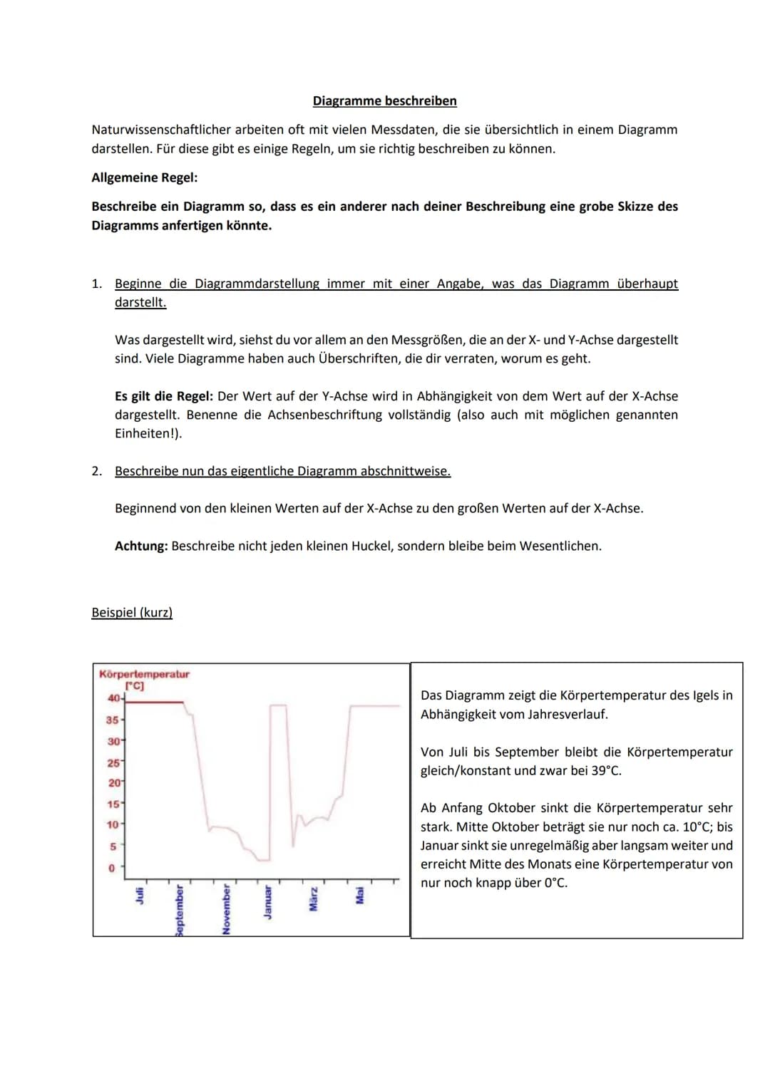 Diagramme beschreiben
Naturwissenschaftlicher arbeiten oft mit vielen Messdaten, die sie übersichtlich in einem Diagramm
darstellen. Für die