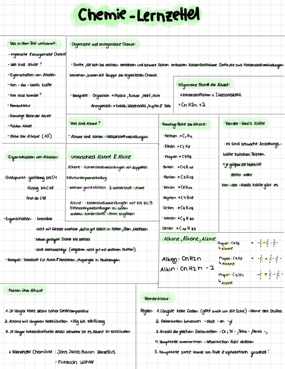 # Chemie-Lernzettel

•Has in dem Test vorkommt:

- organische & anorganische Chemie

- Was sind Alkale?

-Eigenschaften von Alkalen

-Van-de