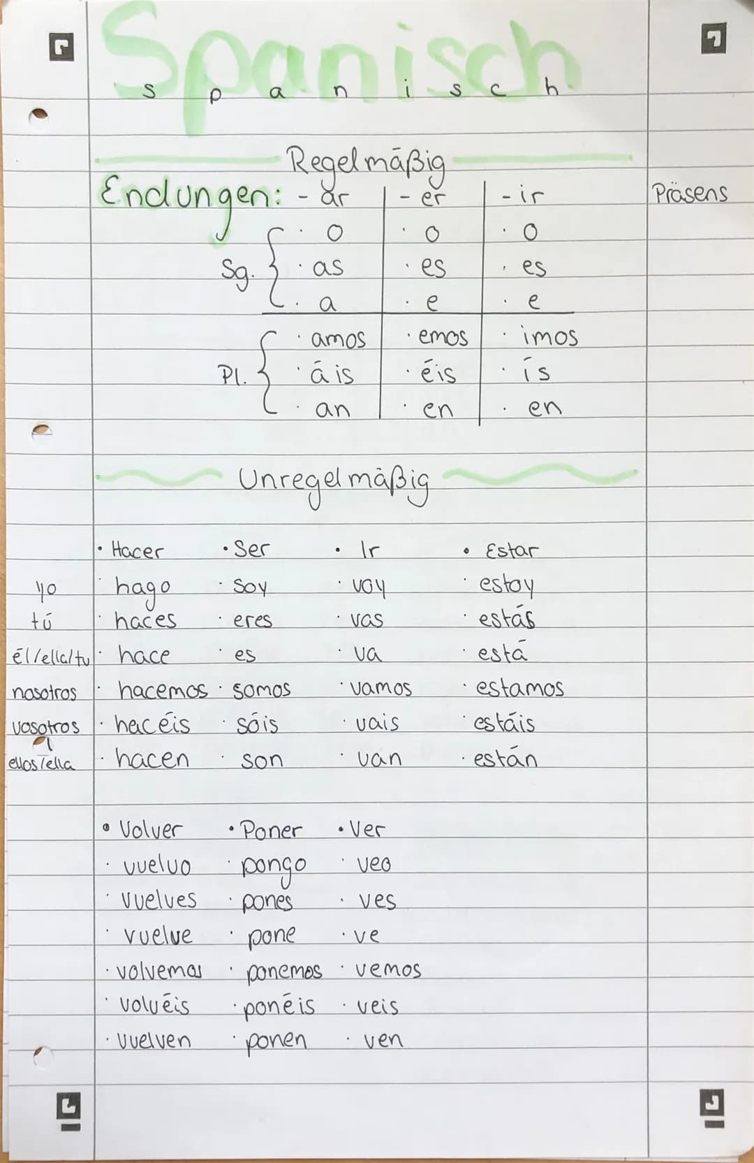 yo
tú
Spanisch
Regelmäßig
år
Endungen:
hago
haces
él/ellaltu hace
IG
•Hacer
nosotros
vosotros haceis
ellos/ella
hacen
•Ser
Soy
eres
es
1. ha