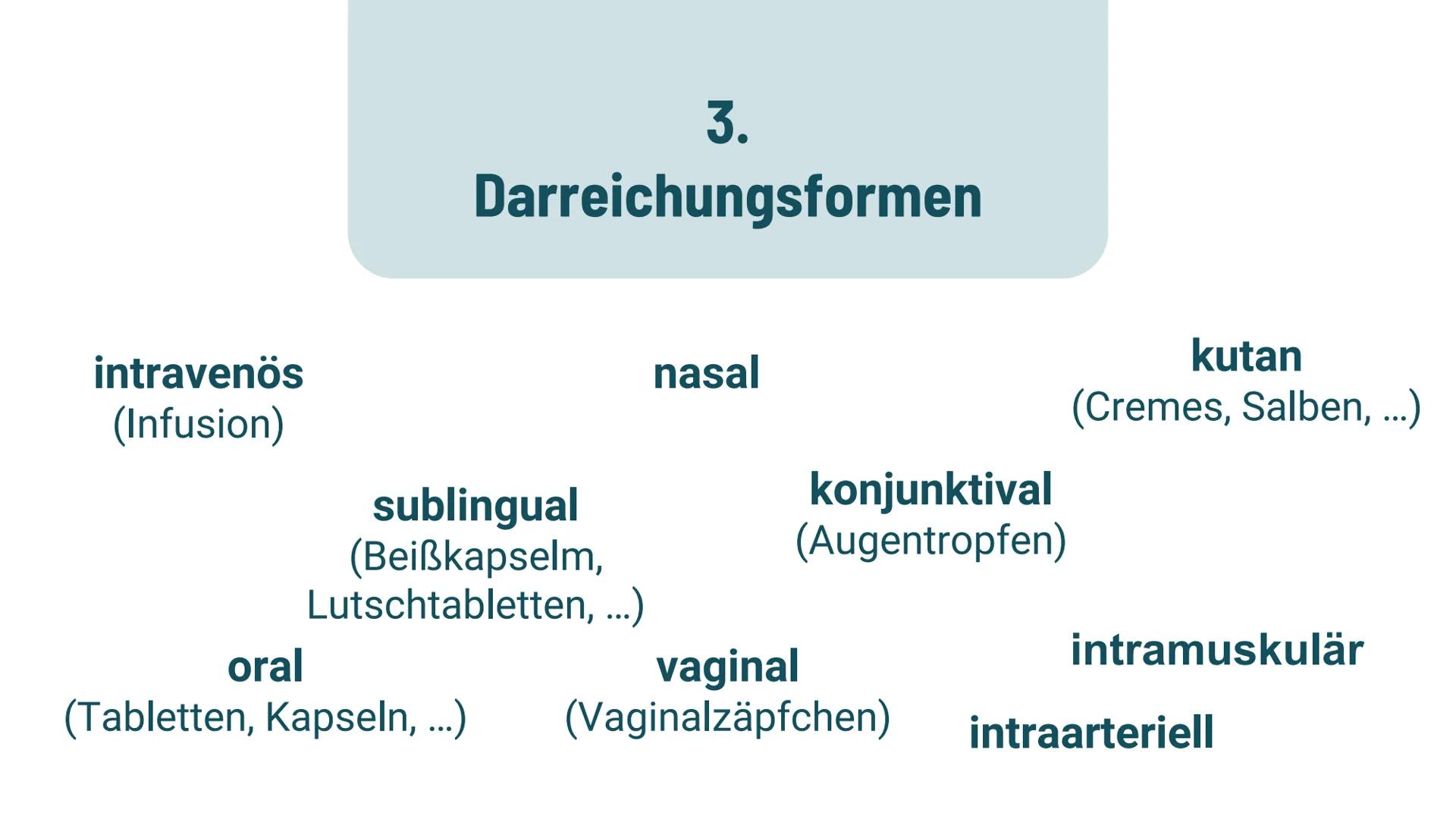 Medikamente
Präsentation von Inwiefern nehmen
Medikamente Einfluss auf
unseren Körper? Gliederung
1. Definition
2. Rechtliche Grundlagen
Dar