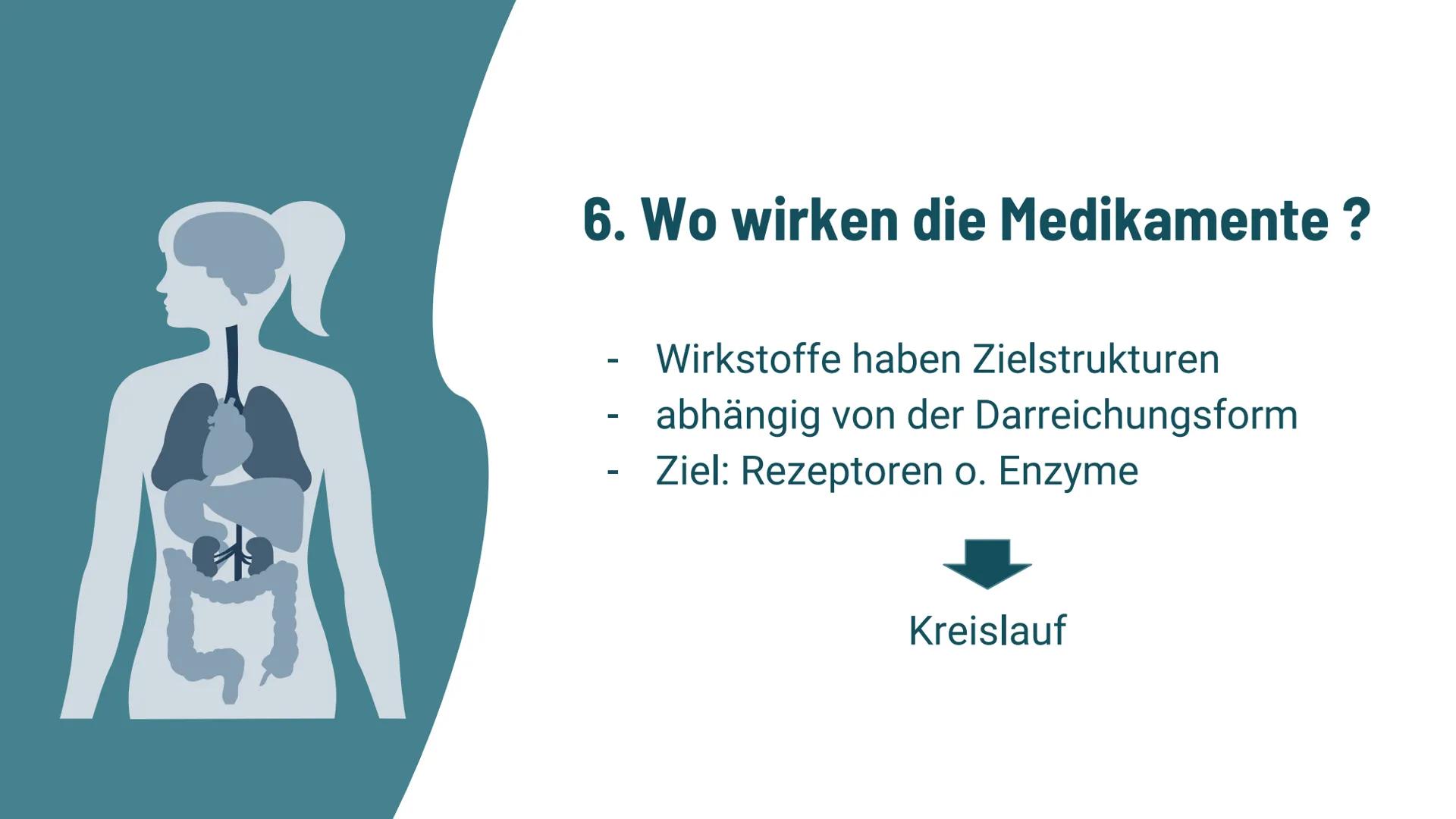 Medikamente
Präsentation von Inwiefern nehmen
Medikamente Einfluss auf
unseren Körper? Gliederung
1. Definition
2. Rechtliche Grundlagen
Dar