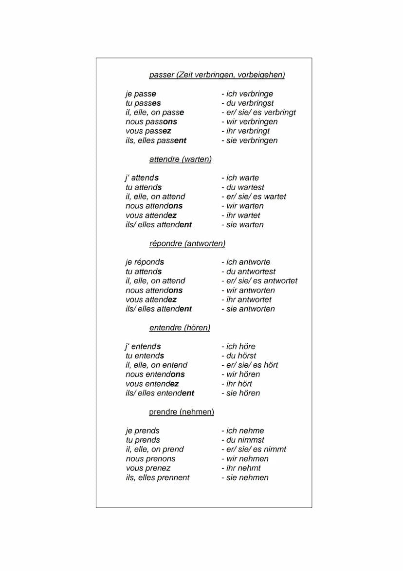 Verbgruppe
je / j'
Wichtige Verben im Französischen
tu
II/ elle / on
nous
vous
Ils/elles
Beispiele:
-er
-e
-es
-e
-ons
-ez
arriver,
parler,
