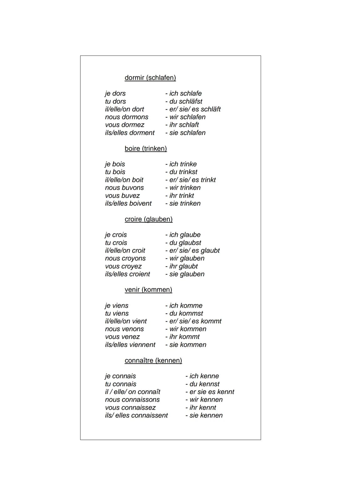 Verbgruppe
je / j'
Wichtige Verben im Französischen
tu
II/ elle / on
nous
vous
Ils/elles
Beispiele:
-er
-e
-es
-e
-ons
-ez
arriver,
parler,
