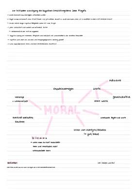 Know Kritik gegen Jean Piaget und mind map ˋMoral´ thumbnail