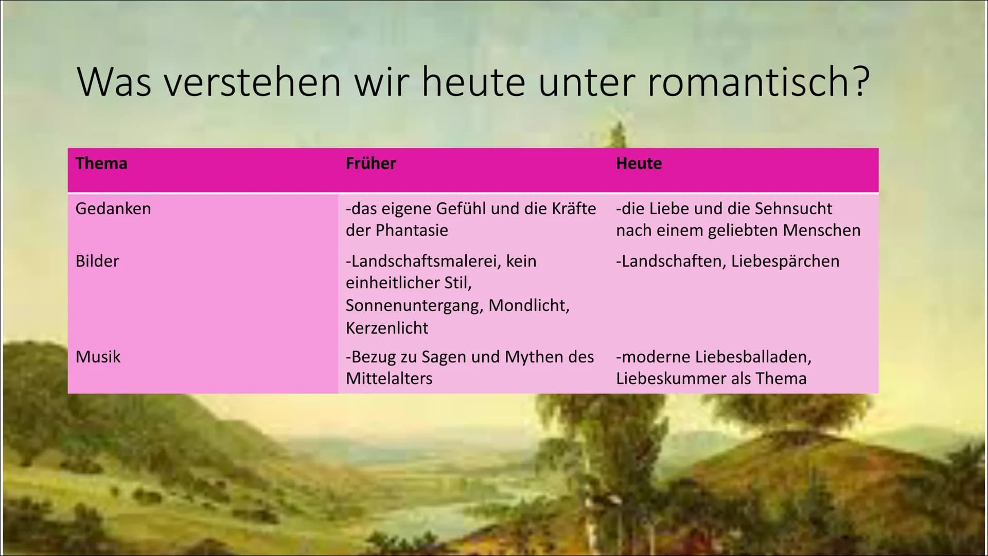HISTORISCHER HINTERGRUND
viele gesellschaftliche Umbrüche und technische sowie
wissenschaftliche Fortschritte (Industrialisierung)
Französis