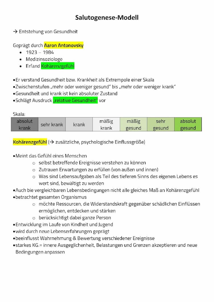 Know Salutogenesemodell thumbnail