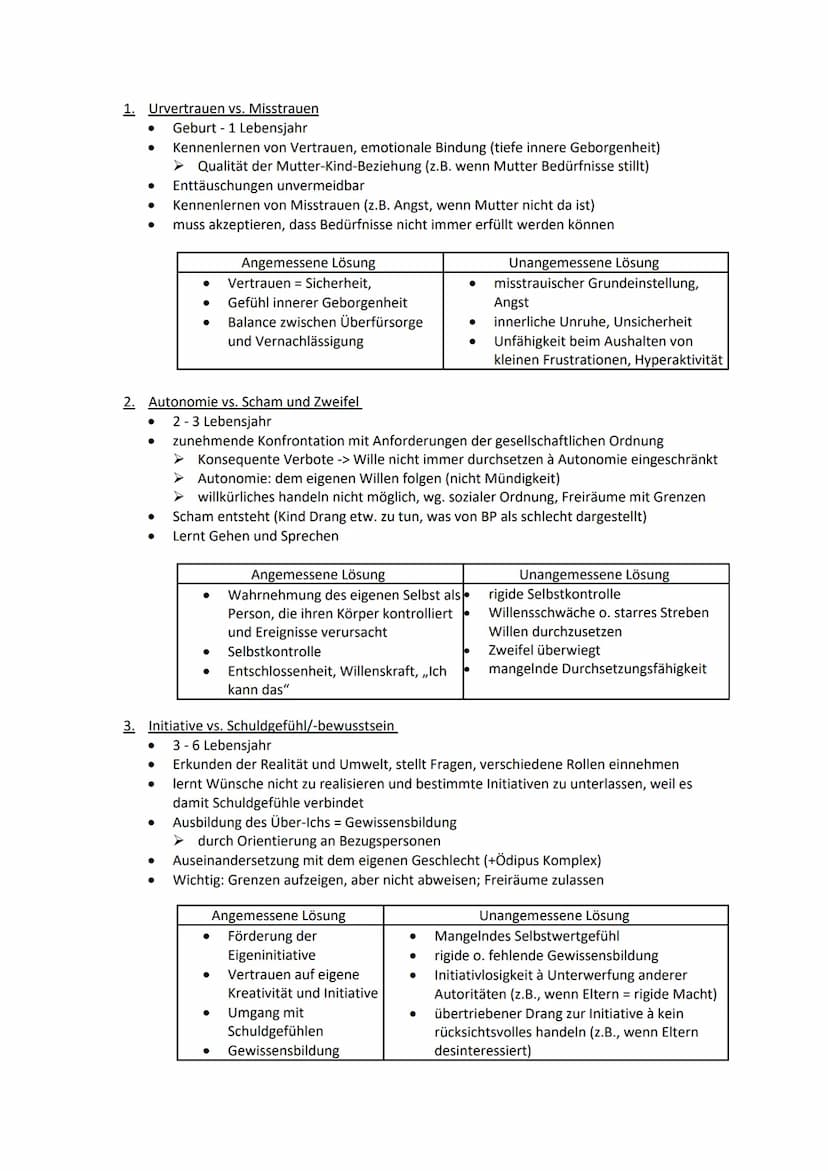 Abitur - Erziehungswissenschaften
Klaus Beyer: Strukturmodell zur kriteriengeleiteten pädagogischen
Reflexion
Sigmund Freud: psychosexuelle 
