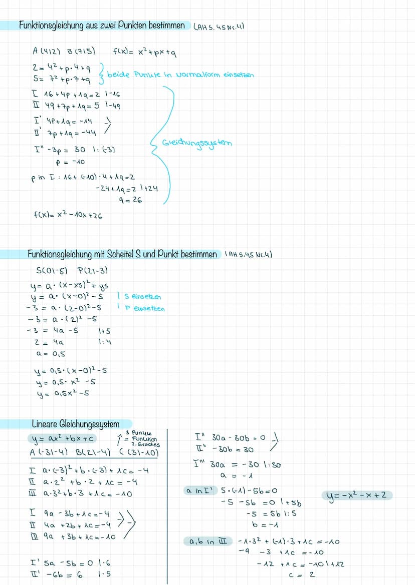Allgemeine Form
Scheitelpunktform
höchsler/tiefster
Punkt
Normalform
y = x² + px +q
->
Bsp: f(x) = 0,5(x-3) ²-2
a= 0,5
S (514)
ادم
y = ax²+b