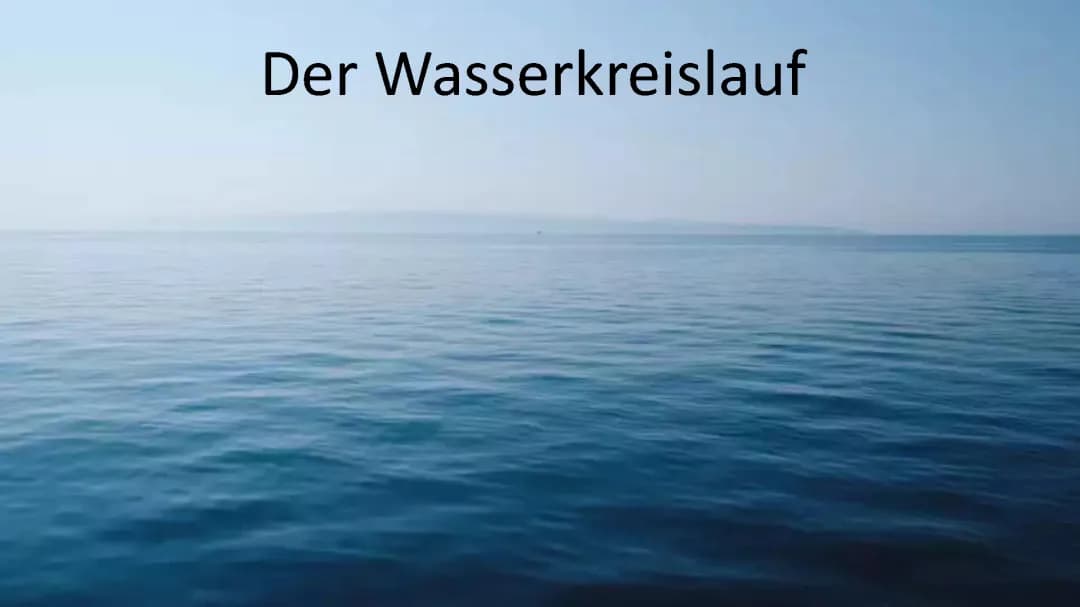 Wasserkreislauf für Kinder: Einfach erklärt und zeichnen!