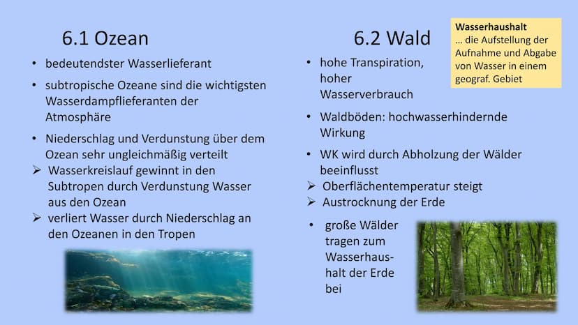 Der Wasserkreislauf 1. Begriff
2. Bedeutung
3. Theorien
4. Wassertypen
4.1 Oberflächenwasser
4.2 Grundwasser
5. Verbindung zu Bodenarten
6. 