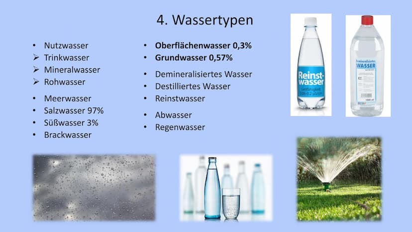 Der Wasserkreislauf 1. Begriff
2. Bedeutung
3. Theorien
4. Wassertypen
4.1 Oberflächenwasser
4.2 Grundwasser
5. Verbindung zu Bodenarten
6. 