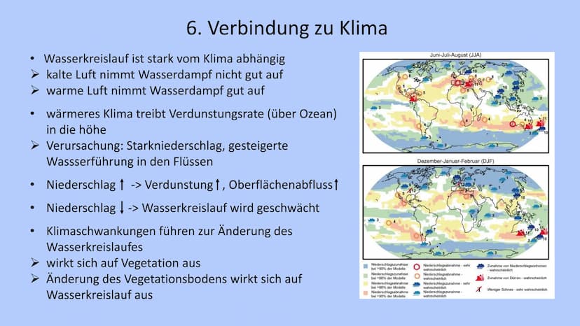 Der Wasserkreislauf 1. Begriff
2. Bedeutung
3. Theorien
4. Wassertypen
4.1 Oberflächenwasser
4.2 Grundwasser
5. Verbindung zu Bodenarten
6. 