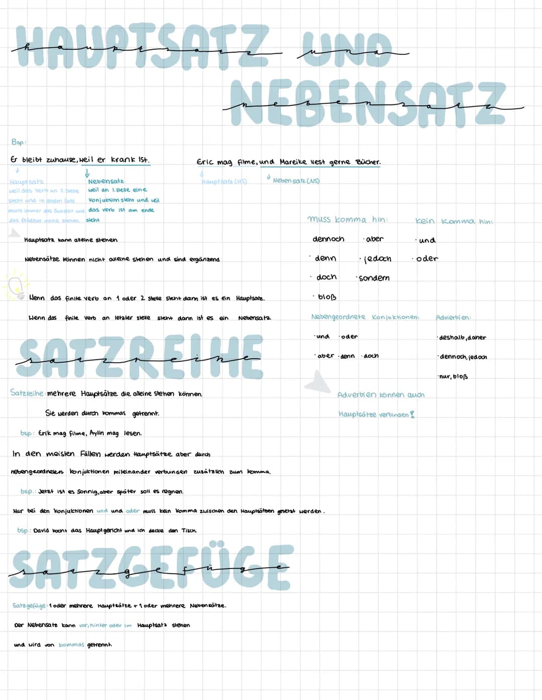 HAURTSATZ UND
NEBENSATZ
Bsp.:
& bleibt zuhause, weil er krank ist.
↓
↓
Hauptsatz
Nebensatz
weil das Verb an 2. Stelle
sieht und in einem Sat