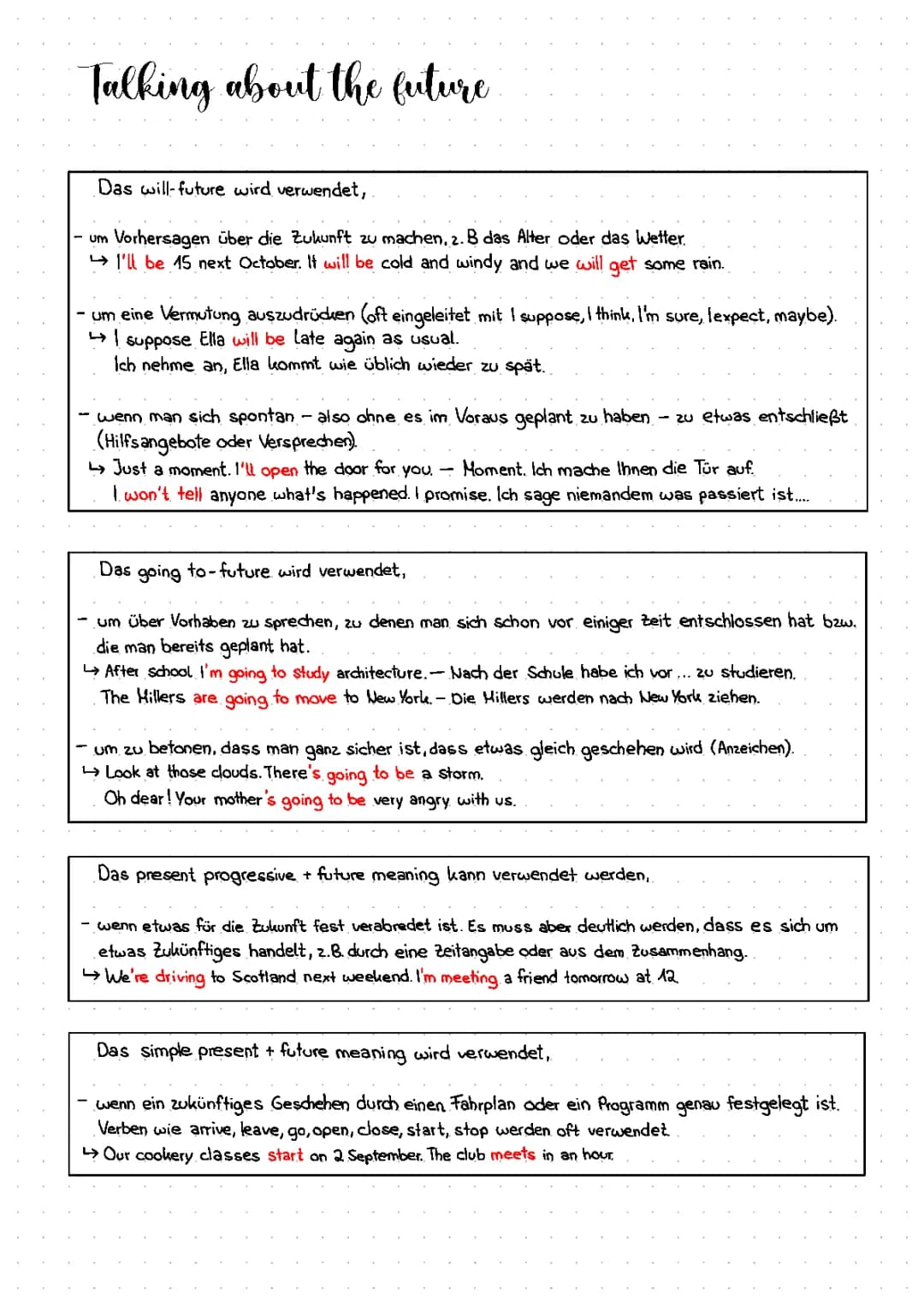 Future Tenses
