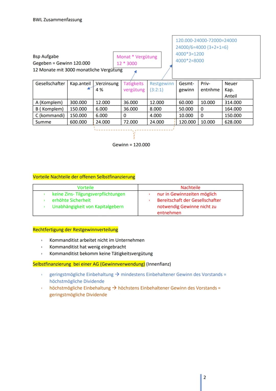 BWL Zusammenfassung
C Finanzierung und Investition
Finanzierung
Finanzierungsarten Überblick
= Außenfinanzierung
(Geld kommt von außerhalb v