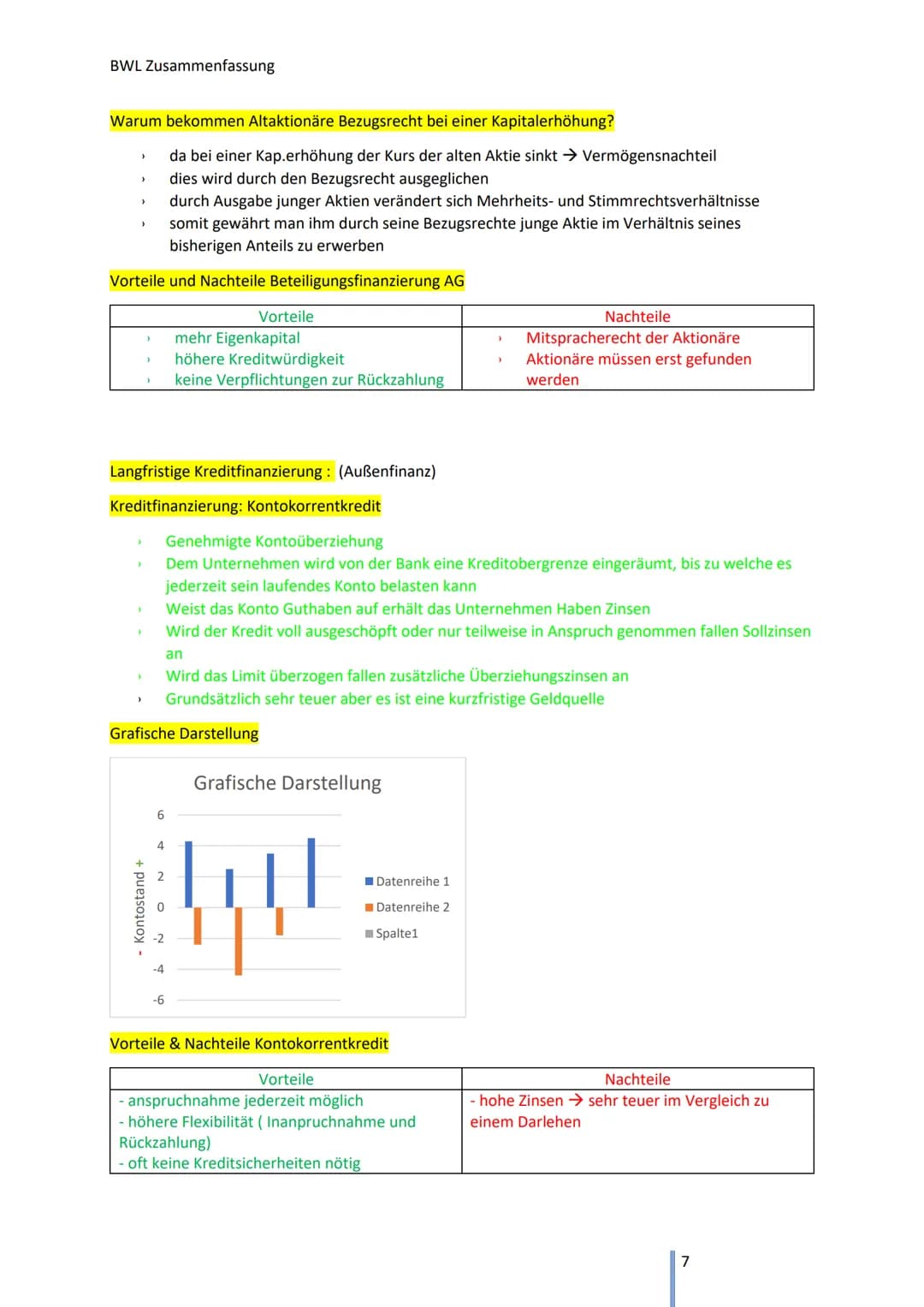 BWL Zusammenfassung
C Finanzierung und Investition
Finanzierung
Finanzierungsarten Überblick
= Außenfinanzierung
(Geld kommt von außerhalb v