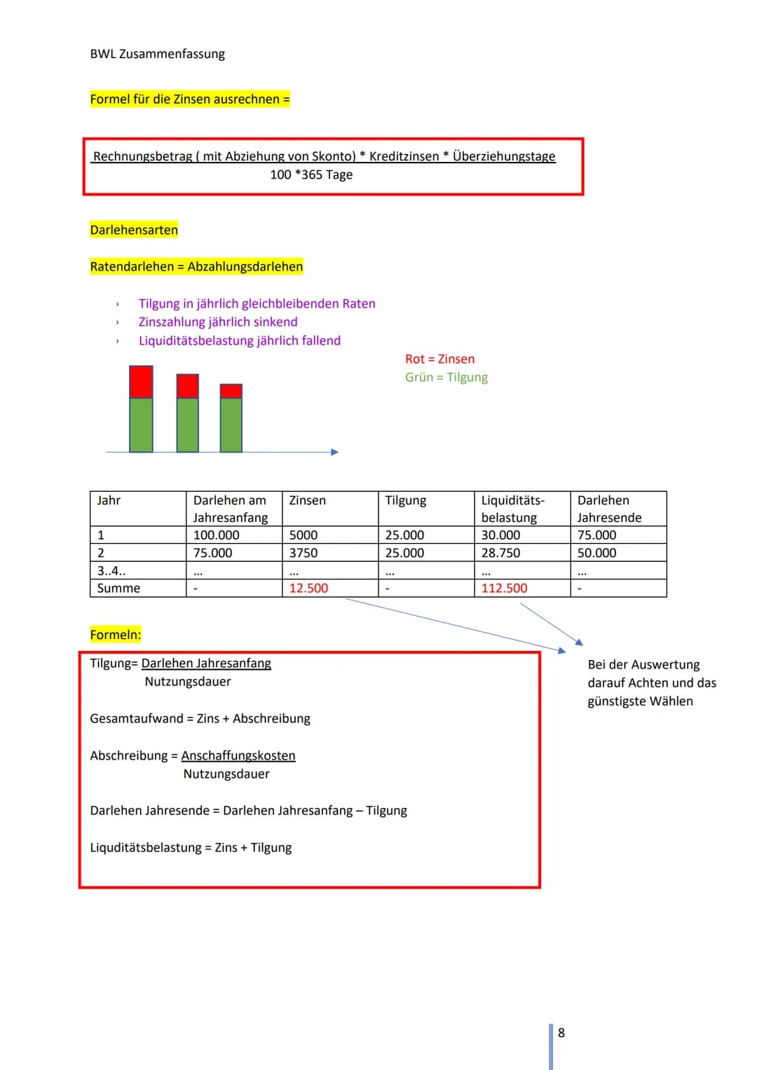 BWL Zusammenfassung
C Finanzierung und Investition
Finanzierung
Finanzierungsarten Überblick
= Außenfinanzierung
(Geld kommt von außerhalb v