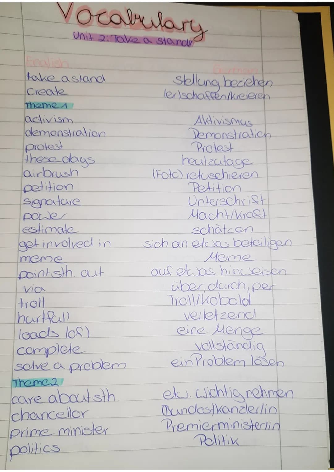 Vocabulary
Unit 2: Take a stands
take a stand
create
Theme 1
activism
demonstration.
protest
these days
airbrush
petition
signature
power
es