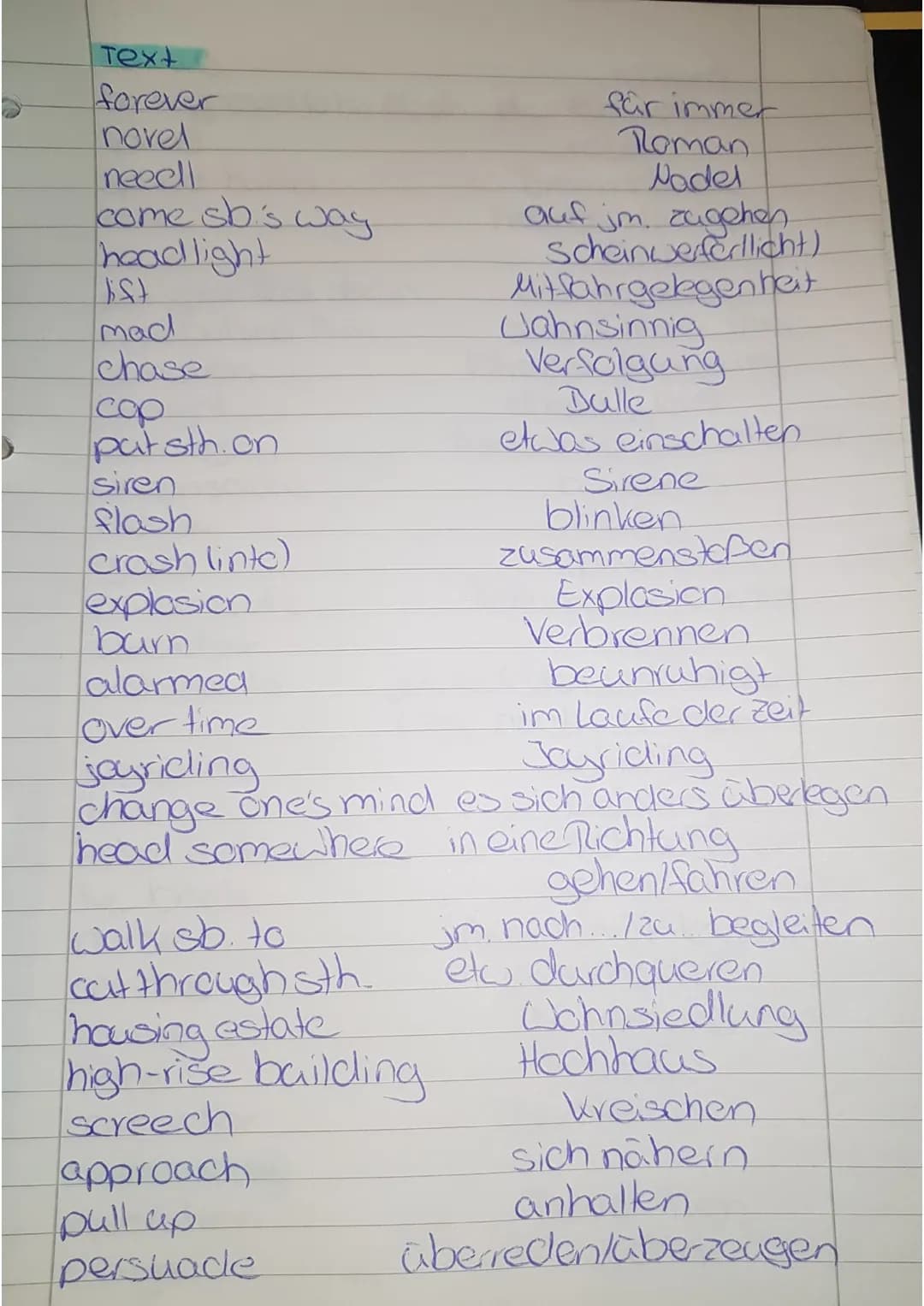 Deine Fragen zu Englisch Vokabeln und Demokratie einfach erklärt!